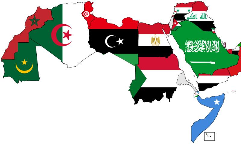 L'introduction de la RSE au Liban et dans son entourage arabe