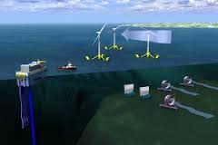 ​Energie marine, quatre nouveaux projets sélectionnés