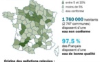 Eau du robinet polluée pour près de 1,5 million de Français