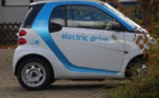 Le projet Telewatt permettra de charger sa voiture électrique sur un lampadaire