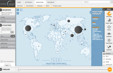 Un Atlas en ligne des émissions de CO2