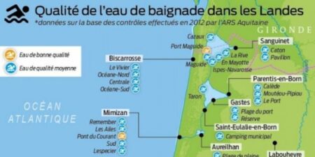Accord cadre pour une gestion solidaire de l’eau dans les Landes