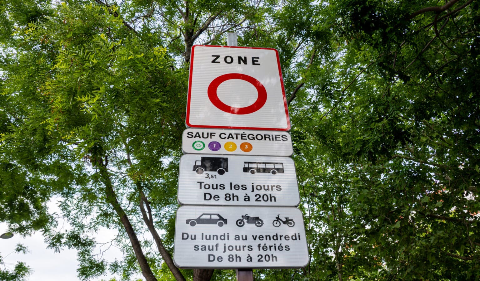 C'est officiel : la loi de simplification signe la fin des ZFE